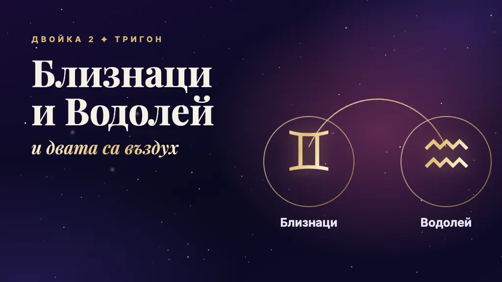 Близнаци и Водолей: и двата знака са въздух, тригон