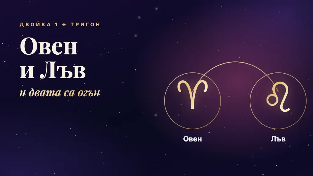 Овен и Лъв: и двата знака са огън, тригон