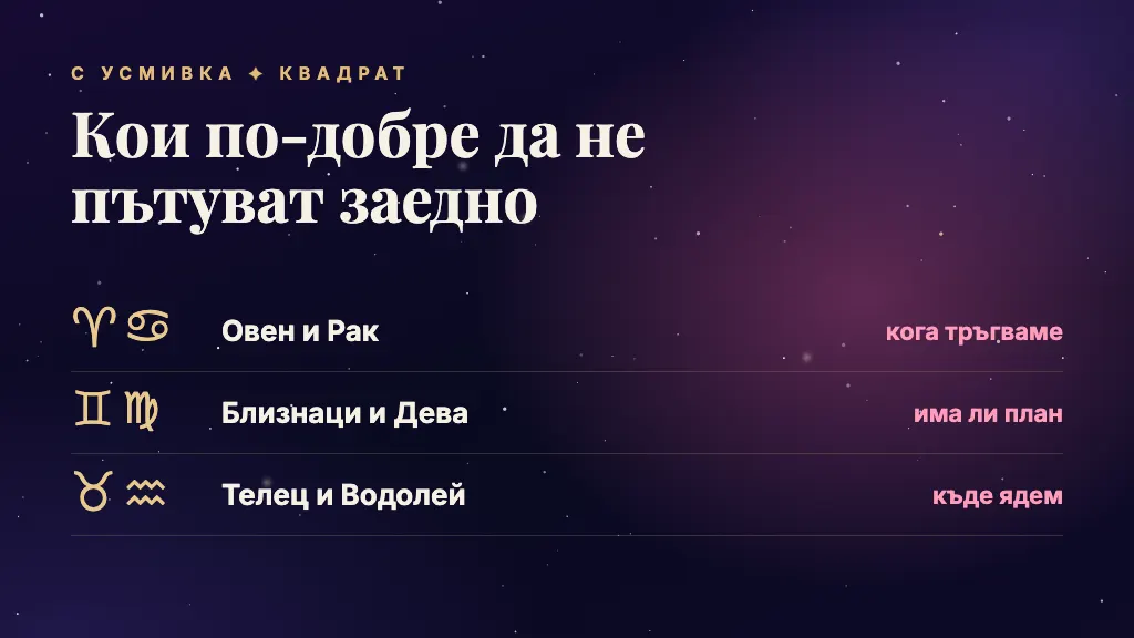 Кои зодии по-добре да не пътуват заедно: Овен и Рак, Близнаци и Дева, Телец и Водолей
