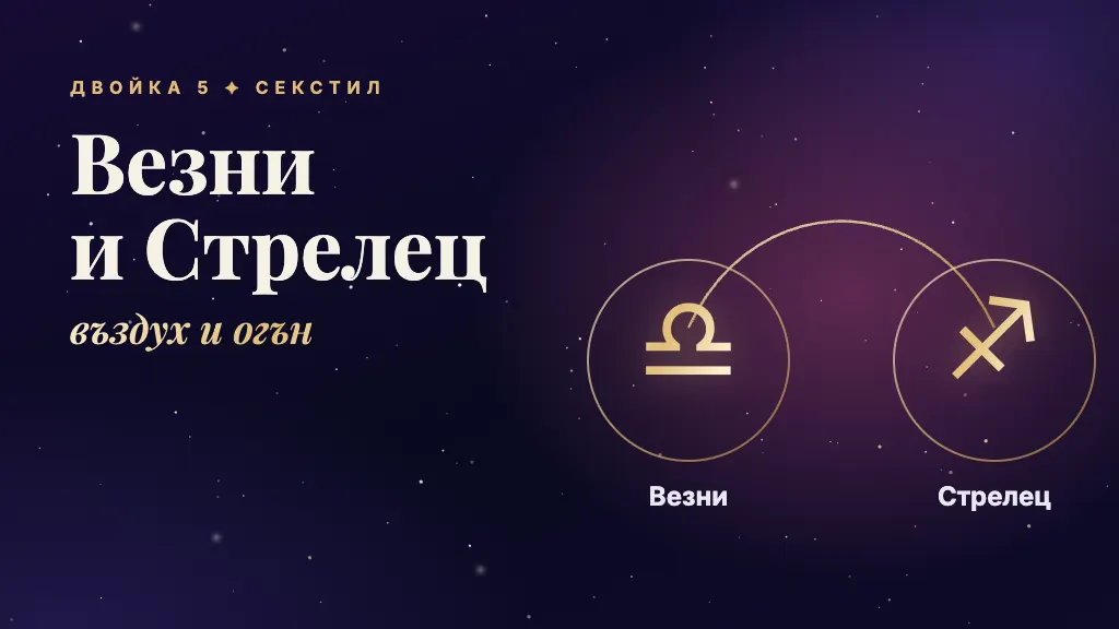 Везни и Стрелец: въздух и огън, секстил