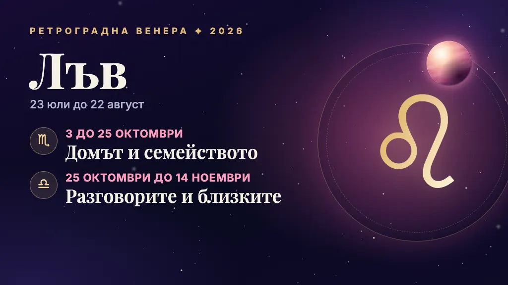 Знакът Лъв и през кои сфери минава ретроградната Венера
