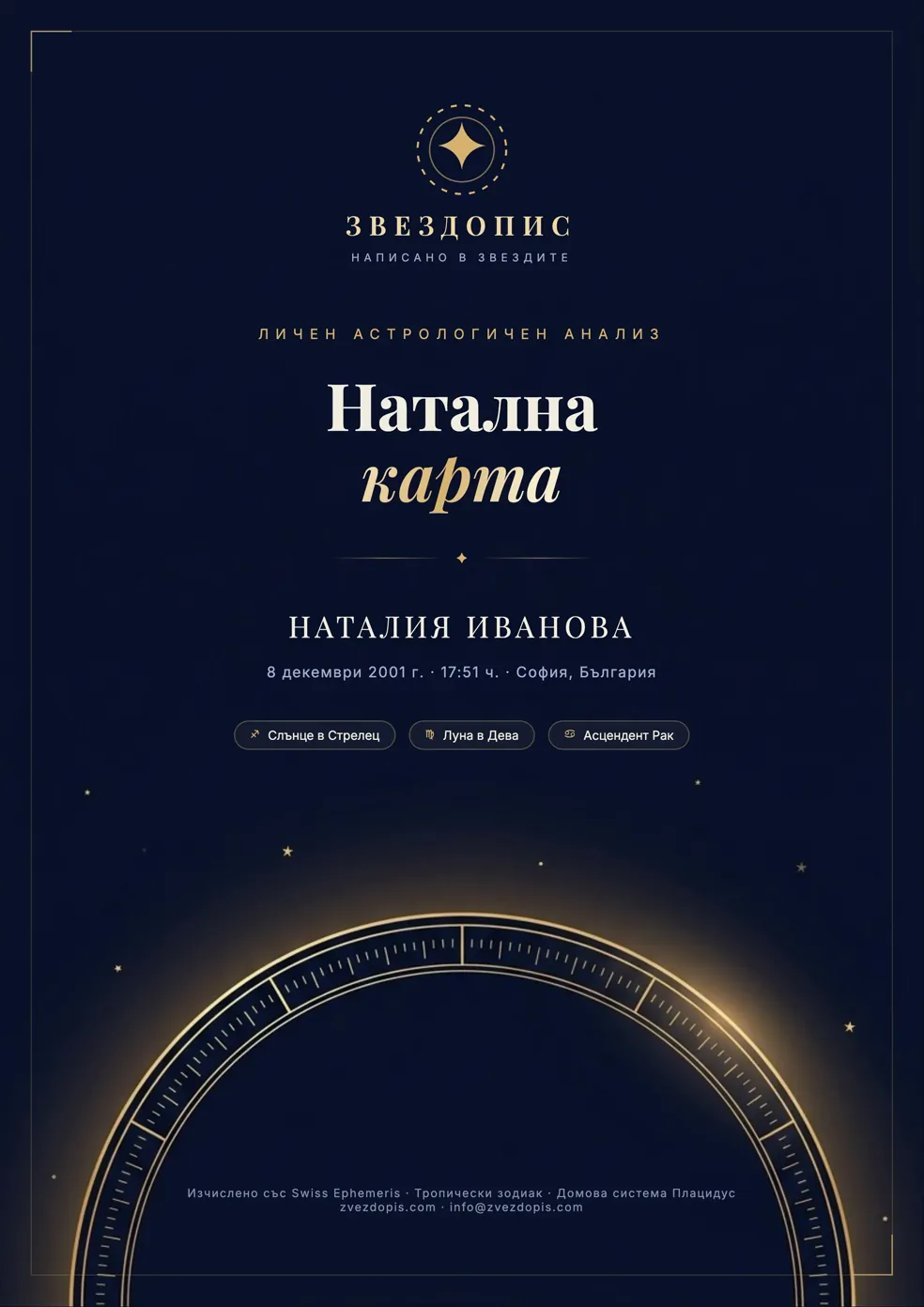 Корицата