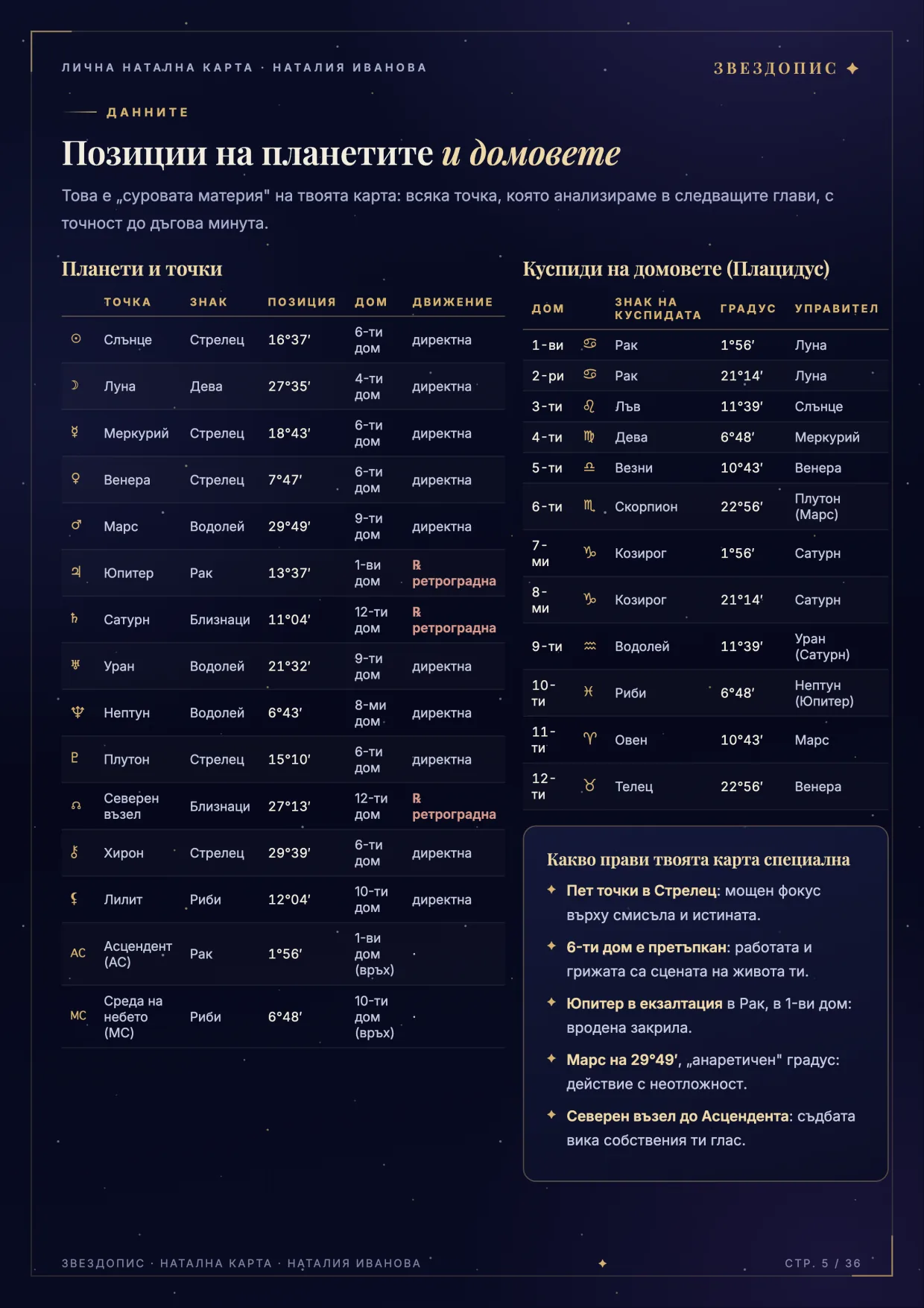 стр. 5 · Данните от демонстрационната натална карта