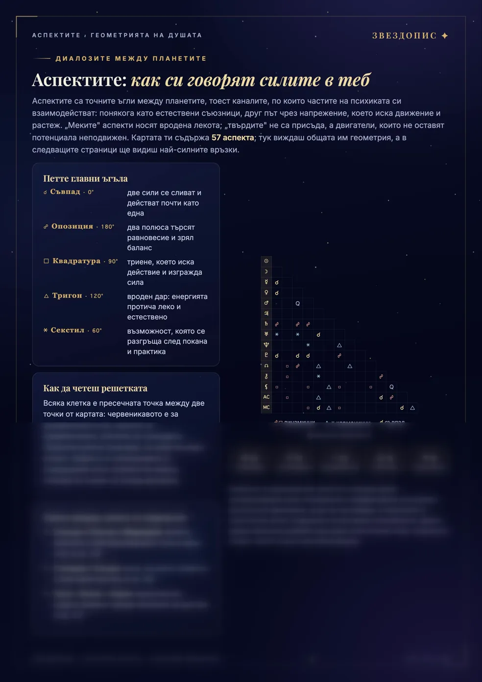 стр. 24 · Аспектите